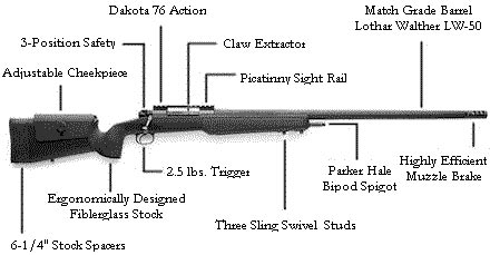 Dakota T-76 Longbow 