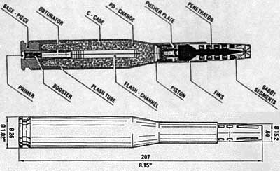 Схема патрона Steyr 15.2 мм